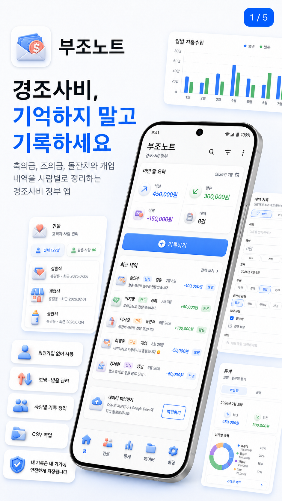 부조노트 홈 화면: 이번 달 지출, 수입, 잔액과 최근 내역을 보여주는 화면