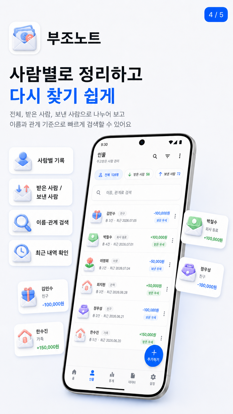 부조노트 인물 관리 화면